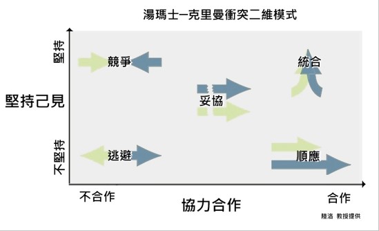 20190712article2