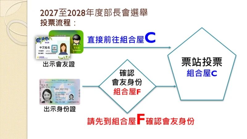 投影片04