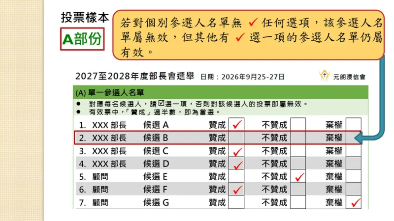 投影片09
